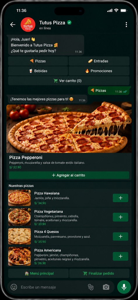Flujo de pedidos de pizza por WhatsApp